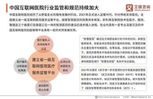 艾媒咨詢2021年中國互聯網醫院行業發展研究報告 洞察趨勢、解讀挑戰與展望未來